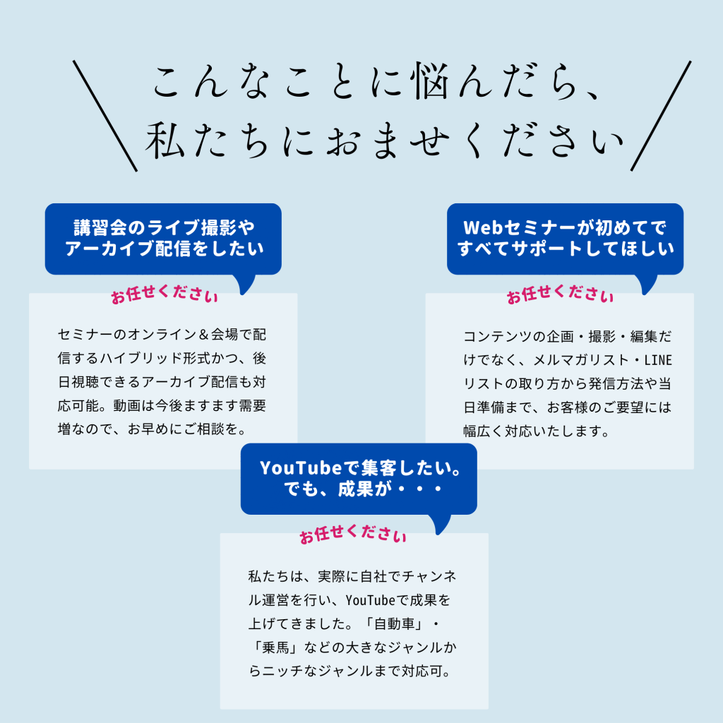 動画撮影 配信・会員制動画サイト構築 – 日本印刷出版株式会社